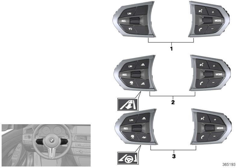 SWITCH,ST. WHEEL, MULTIFUNCTION M-SPORT